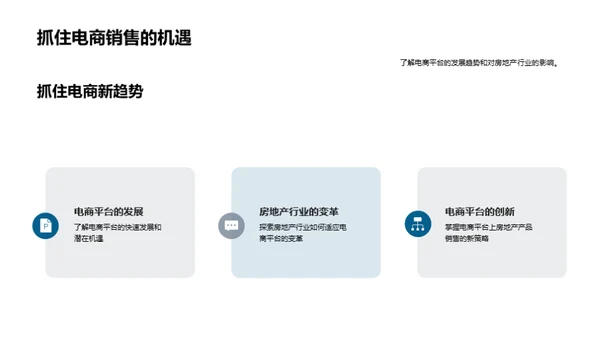 电商房产销售新策略