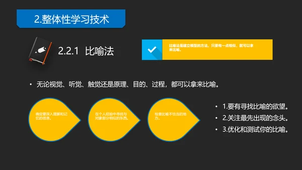 《如何高效教学》读书笔记教学PPT模板