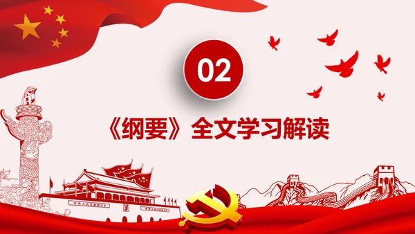学习解读新时代爱国主义教育实施纲要PPT模板