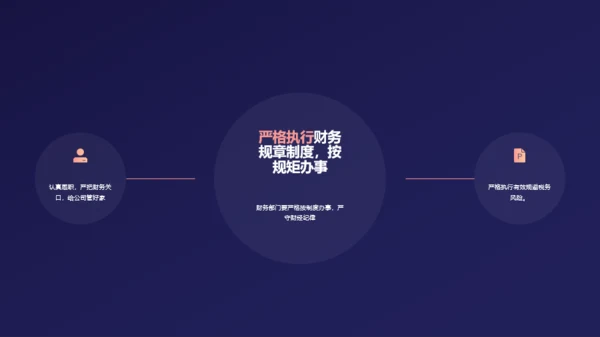 蓝色简约财务部年终工作总结PPT模板