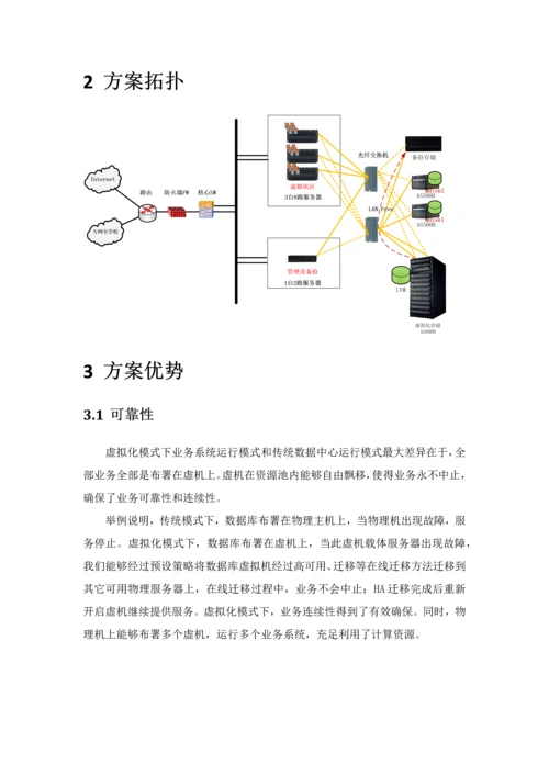 数据中心优质项目专业方案.docx
