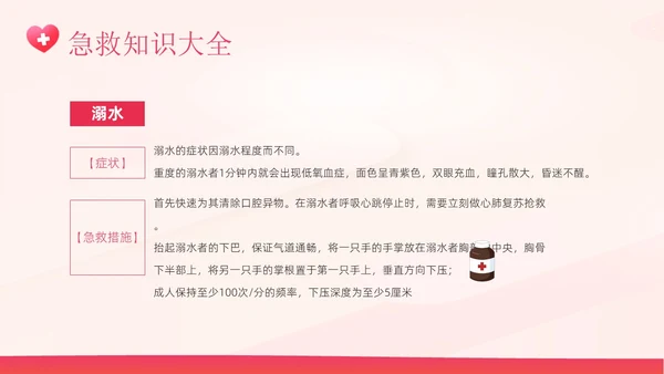 5月8日世界红十字日红十字精神红十字会PPT课件