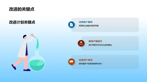 双十二优化客户之旅