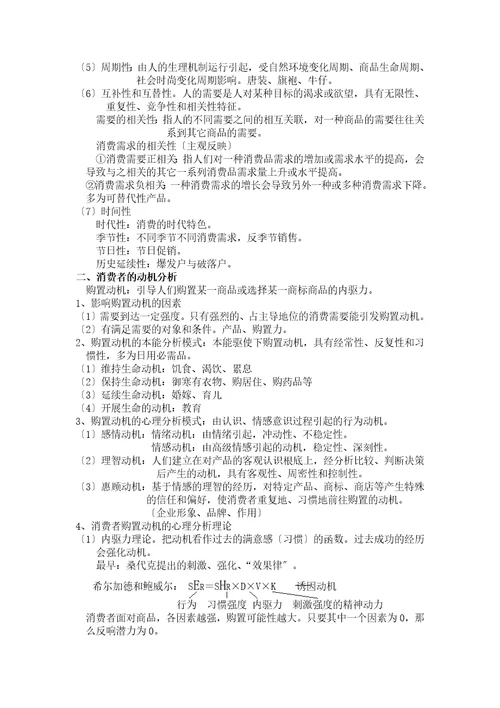 营销心理学教案