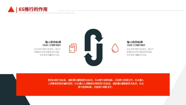 业务部销冠销售业务培训通用PPT模板