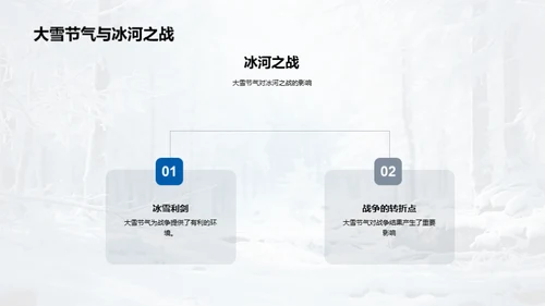 大雪节气的历史探究