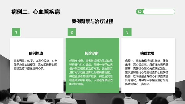 绿色商务风典型病例汇报与总结PPT模板