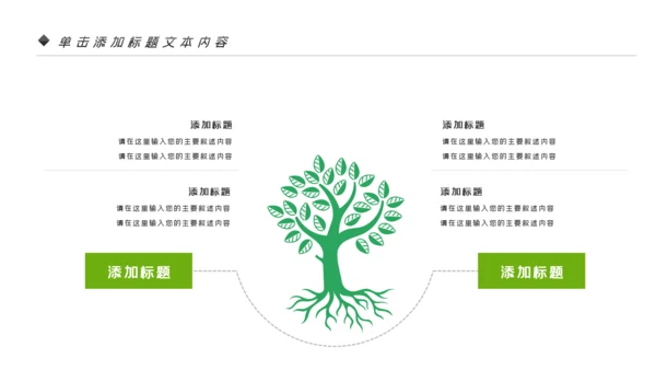绿色唯美低碳环保绿色出行PPT模板