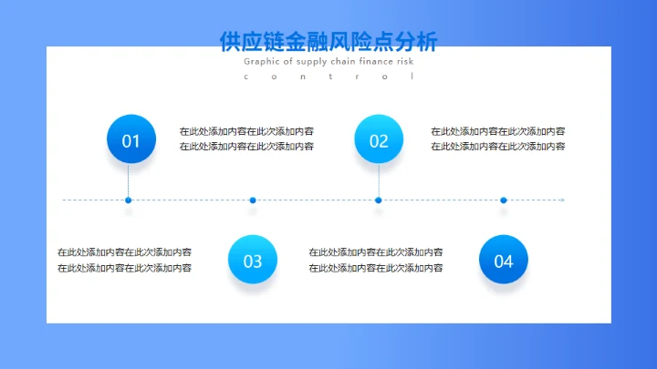 供应链金融风控图解防范安全护盾通用PPT模板