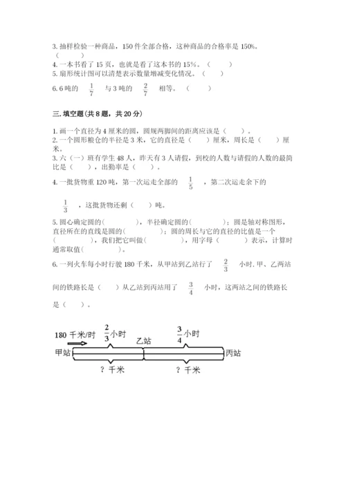 人教版六年级上册数学期末测试卷带答案（轻巧夺冠）.docx