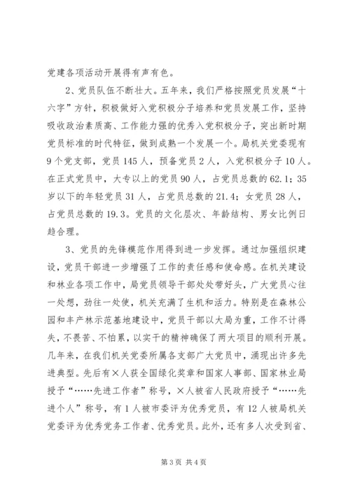 市林业局机关党委工作报告 (9).docx