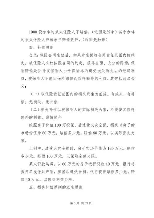 保险的基本原则.docx