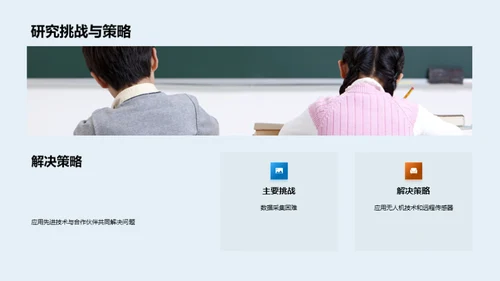 农学研究探索