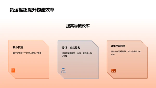 塑造未来：货运枢纽重塑物流