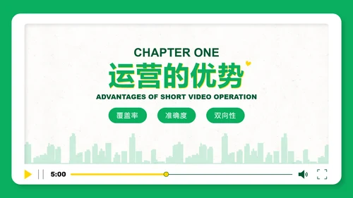 短视频用户增长指南PPT模板