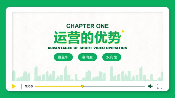 短视频用户增长指南PPT模板