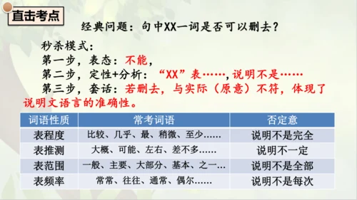 21《蝉》课件