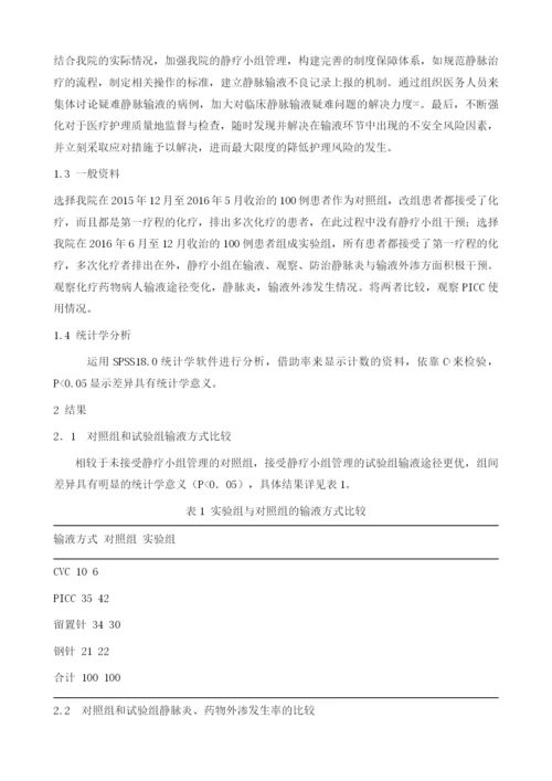 浅析静疗小组在护理风险管理中的作用.docx