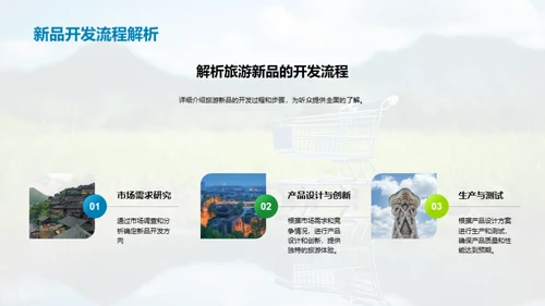 双十一旅游新品破局