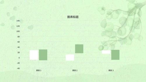 绿色清新小满节气宣传PPT模板