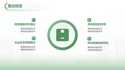 文献综述与理论框架-毕业论文开题答辩