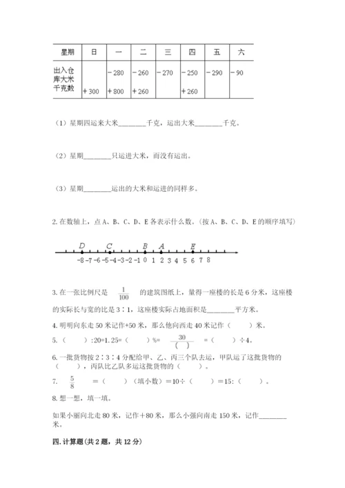 北京版六年级下册期末真题卷含完整答案（全优）.docx