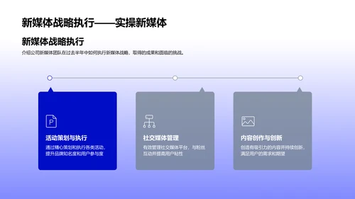 新媒体战略半年总结PPT模板