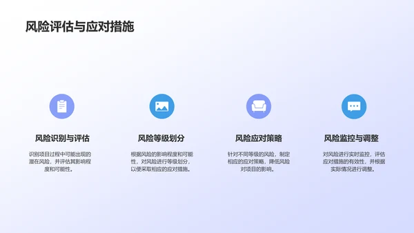紫色现代开题报告PPT模板
