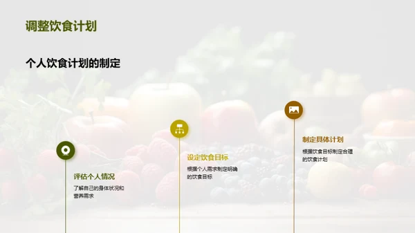 健康饮食，从营养出发