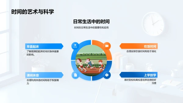 时间知识讲座PPT模板