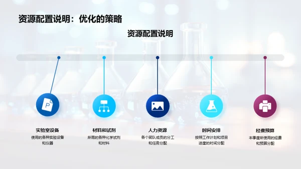 化学团队季度盘点