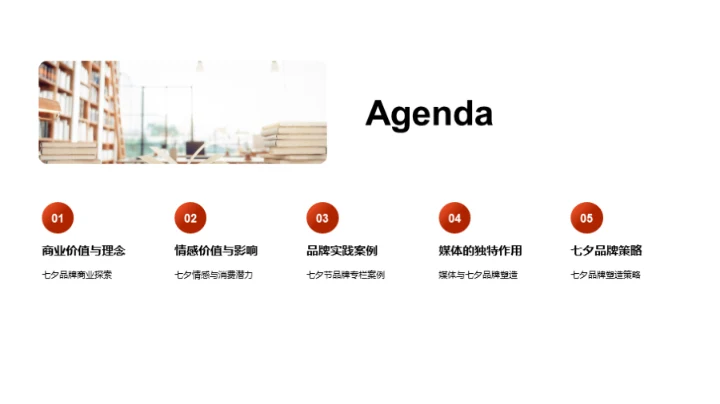 七夕节品牌营造新策略