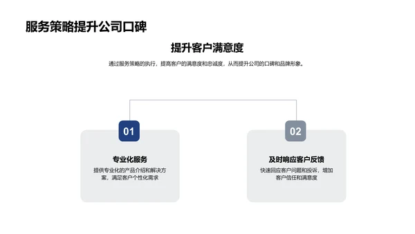 服务理念与策略培训PPT模板