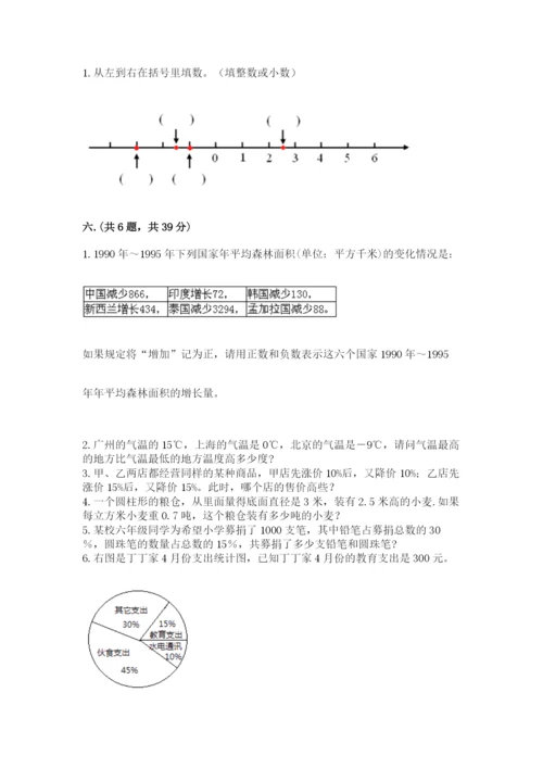 人教版数学六年级下册试题期末模拟检测卷附参考答案【a卷】.docx