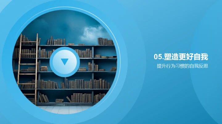 行为习惯与自我提升