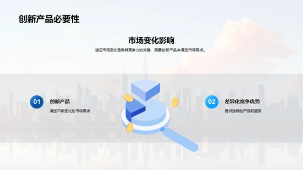 房产市场全景解读