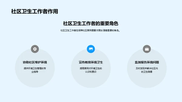 环卫新纪元:管理与实践