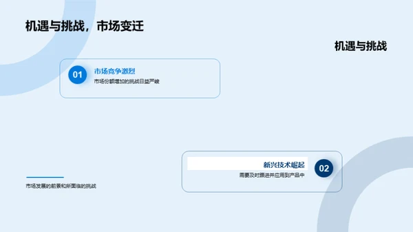 启航未来：产品迭代规划