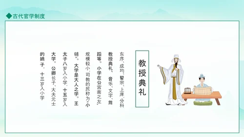 古代官学制度介绍动态PPT模板