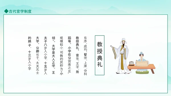 古代官学制度介绍动态PPT模板