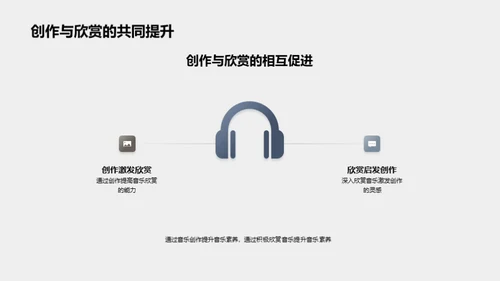 音乐艺术的双重魅力