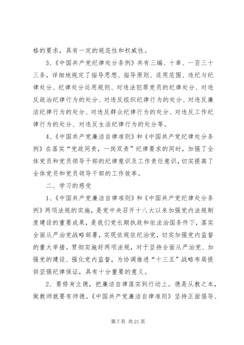 学习党章、纪律处分条例的心得体会 (2).docx