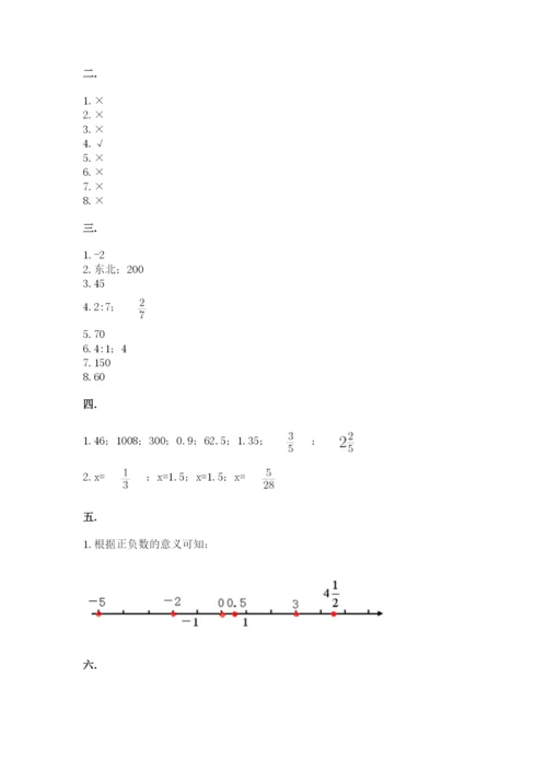 人教版六年级数学小升初试卷附完整答案【夺冠】.docx