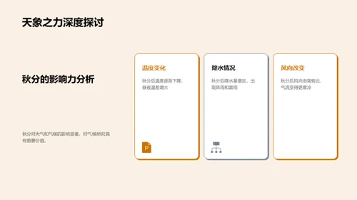秋分与气候解析