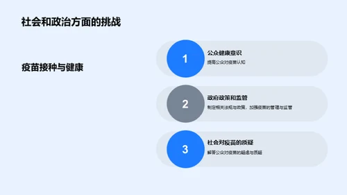 科技风生物医疗教学课件PPT模板