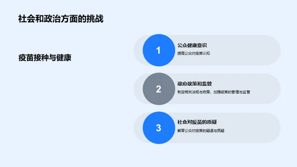 科技风生物医疗教学课件PPT模板