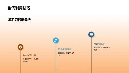 初二路向成功