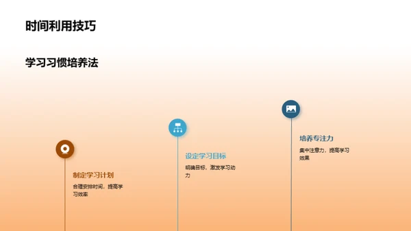 初二路向成功