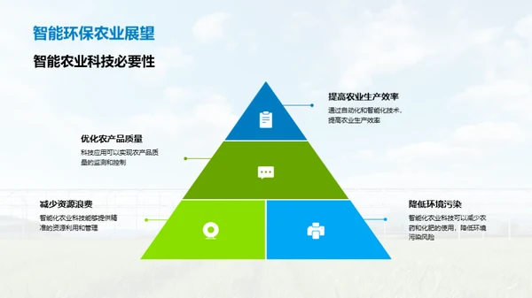 农业新篇：科技引领