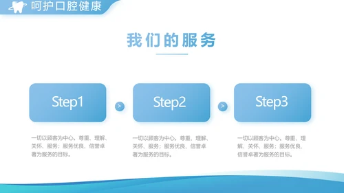 蓝色简约牙科宣传介绍工作总结汇报动态PPT